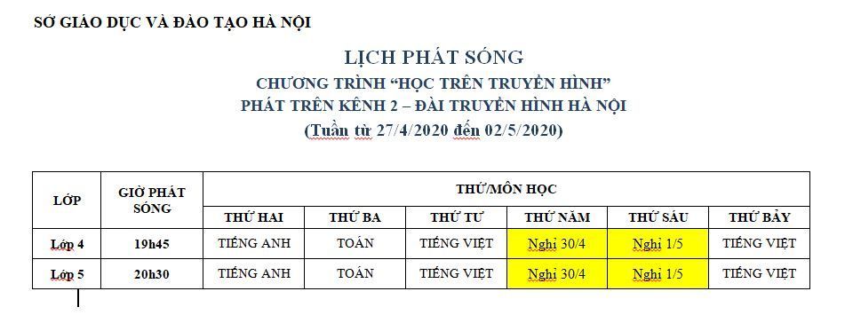 THÔNG BÁO NỘI DUNG CÁC TIẾT DẠY TRÊN TRUYỀN HÌNH ( Tuần từ 27/04/2020 đến 02/052020)