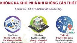 Người dân Ba Đình không ra khỏi nhà khi không cần thiết
