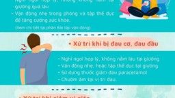 Xử trí triệu chứng cho F0 tại nhà