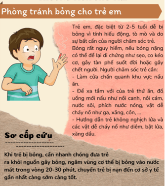 Trường Tiểu học Hoàng Hoa Thám hướng dẫn học sinh cách phòng tránh tai nạn thương tích khi ở nhà mùa dịch
