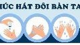 Múa hát : khúc hát đôi bàn tay (bổ sung nghe hát và nghe nhạc từ các tuần trước đến tuần 23 )