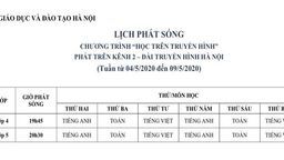 THÔNG BÁO NỘI DUNG CÁC TIẾT DẠY TRÊN TRUYỀN HÌNH (Tuần từ 04/05/2020 đến 09/05/2020)