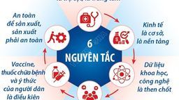 Nếu chủ quan, lơ là cấp độ dịch sẽ tiếp tục tăng