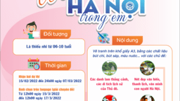 Liên đội trường TH Hoàng Hoa Thám phát động cuộc thi vẽ tranh "Hà Nội trong em" Năm 2022