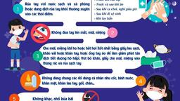 Liên đội Trường Tiểu học Hoàng Hoa Thám cùng chiến dịch “ An toàn tới trường – Safe to school”