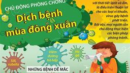 Một số bệnh thường gặp vào mùa đông – xuân và cách phòng tránh