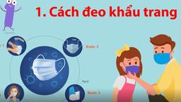 Hướng dẫn cách đeo khẩu trang đúng cách