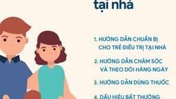 Sổ tay chăm sóc trẻ mắc COVID-19 tại nhà