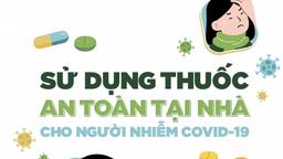 Hướng dẫn sử dụng thuốc an toàn tại nhà cho người nhiễm Covid-19