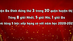 "Ngành Giáo dục và Đào tạo quận Ba Đình - Những quyết tâm đổi mới"