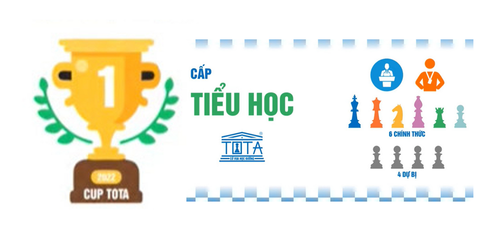 Học sinh trường Tiểu học Hoàng Hoa Thám tham gia giải cờ vua học sinh phổ thông toàn quốc năm 2022 - CUP TOTA