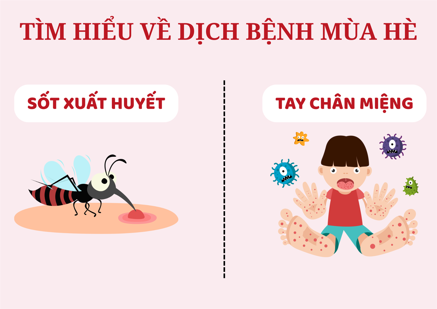 Lan tỏa thông điệp sống khỏe: Trường Tiểu học Hoàng Hoa Thám tích cực phòng chống dịch bệnh mùa hè.
