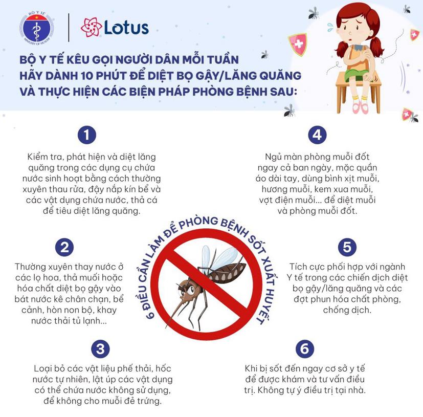 Trường Tiểu học Hoàng Hoa Thám chung tay phòng, chống sốt xuất huyết