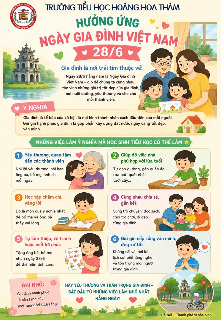Gia đình yêu thương – Nơi nuôi dưỡng những ước mơ: Học sinh trường Tiểu học Hoàng Hoa Thám hưởng ứng Ngày Gia đình Việt Nam 28/6/2026