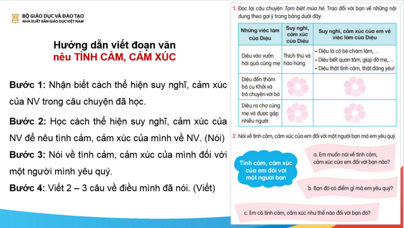 Ảnh có chứa văn bản

Mô tả được tạo tự động