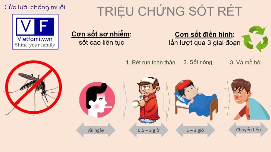 https://8486d3381d.vws.vegacdn.vn/UploadFolderNew/SGDLongBien/Image/mnhoaphuong/2021_11_image/3_26112021.jpg?w=900